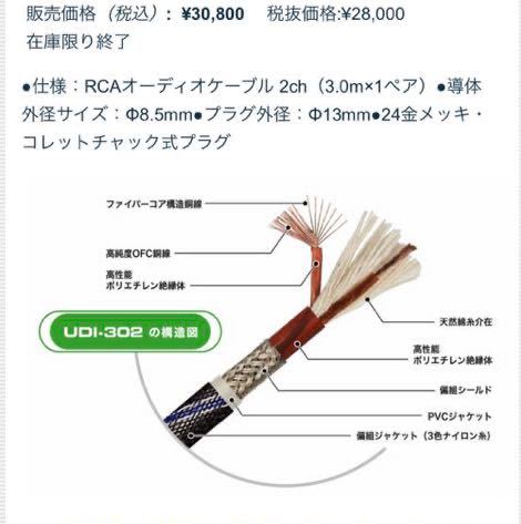 ミューディメンション1セットUDI-302-2m RCAケーブル定価26400円_画像2