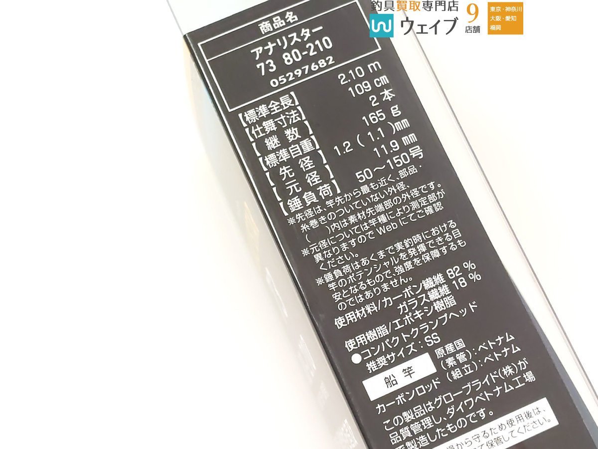 ANALYSTAR 73 80-210《美品・値引交渉不可》 クリアランス大特価
