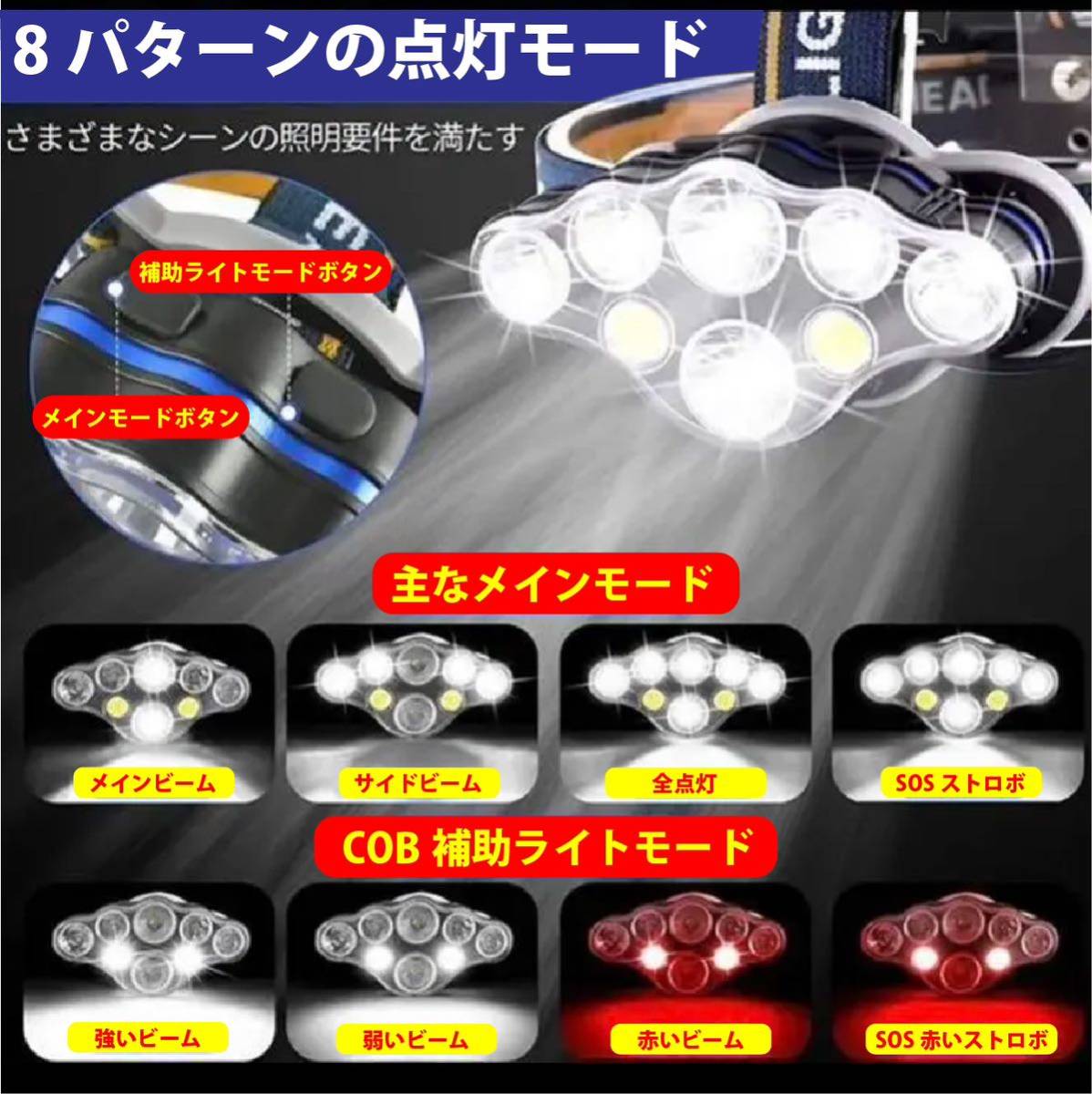 LEDヘッドライト USB充電式 高輝度 8LED 充電池付きUSB充電 LEDヘッドライト 高輝度 ヘッドランプ 充電式 IPX5 アウトドア の画像2