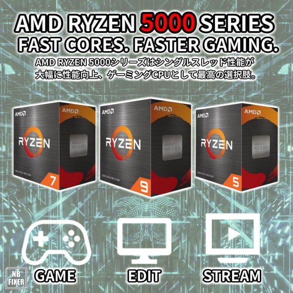 ゲーミングPC（Ryzen7 5800X3D/RTX4060Ti/メモリ16GB/M.2 SSD 500GB