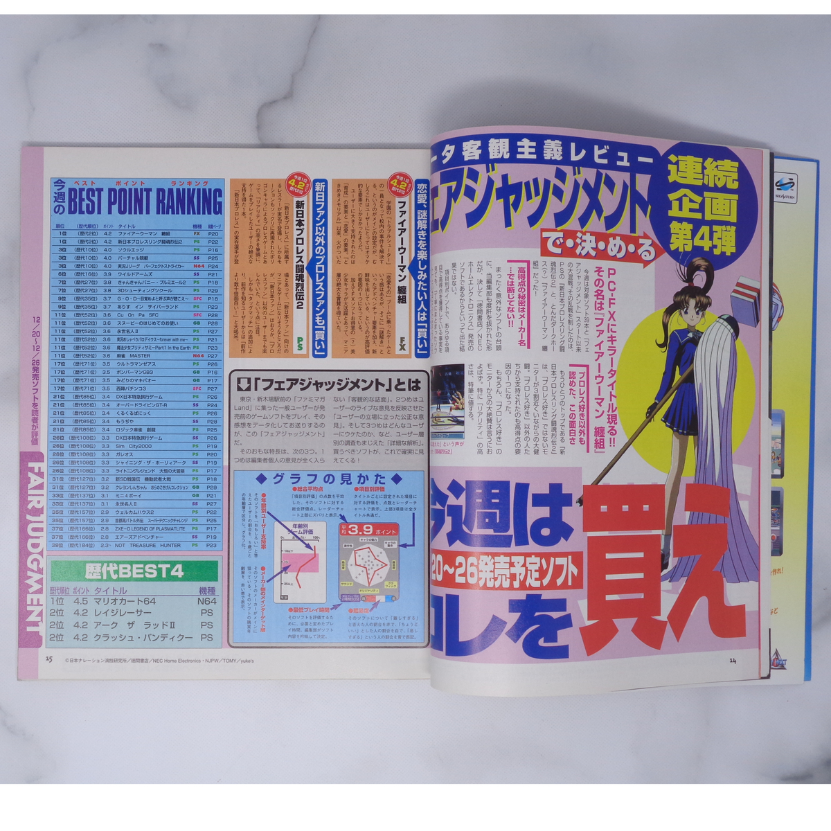 ファミマガWeekly 1997年1月3日号【テープ補修跡あり】/ワイルドアームズ/ファイターズメガミックス/ゲーム雑誌[Free Shipping]の画像9