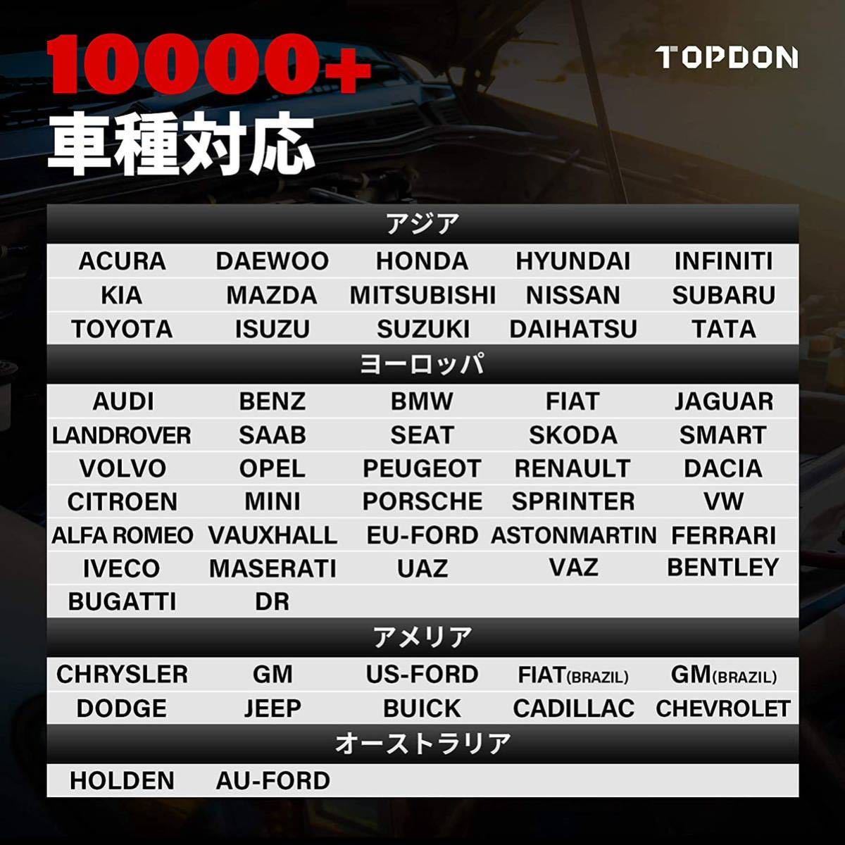 OBD2 診断機 28リセットサービス 全車システムの故障診断 オイルリセット 28メンテナンスリセット自動車診断スキャンツール 輸入車_画像6