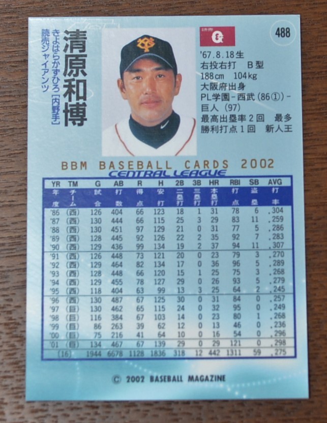 2002年　2005年　清原和博　3枚セット　プロ野球　トレーディングカード　美品_画像5