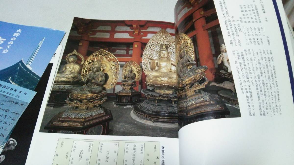『東寺の菩薩像』1992　東寺宝物館_画像3