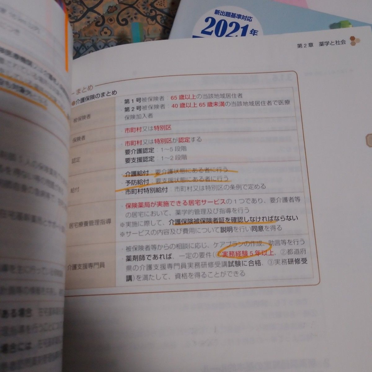 法規・制度・倫理 薬剤師国家試験対策参考書 青本2021年度 第106回第10版