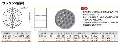 杉田エース 配管防音対策 ウレタン消音材 150型_画像3