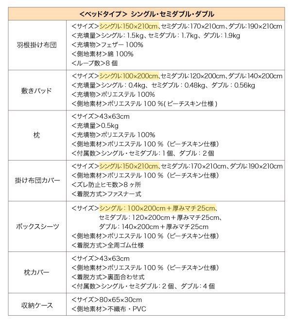 3年保証 新20色羽根布団●protel● ベッドタイプ　シングル8点セット（ラベンダー）_画像9