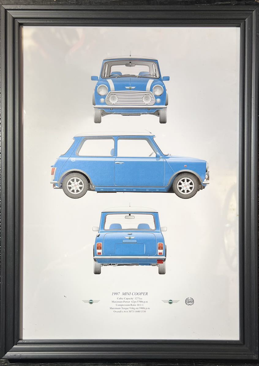 ★ 1997 MINI COOPER イラスト ★_画像4