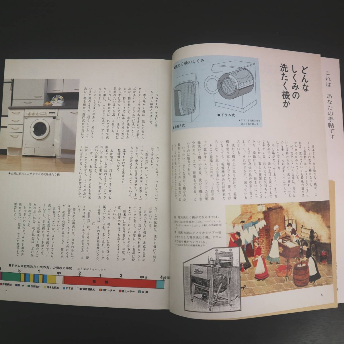 特2 51260 / 暮しの手帖 63 1996年8・9月号 ドラム式乾燥洗たく機とはどんなものか ライムでデザート ふえつづける糖尿病 靴と靴下_画像3