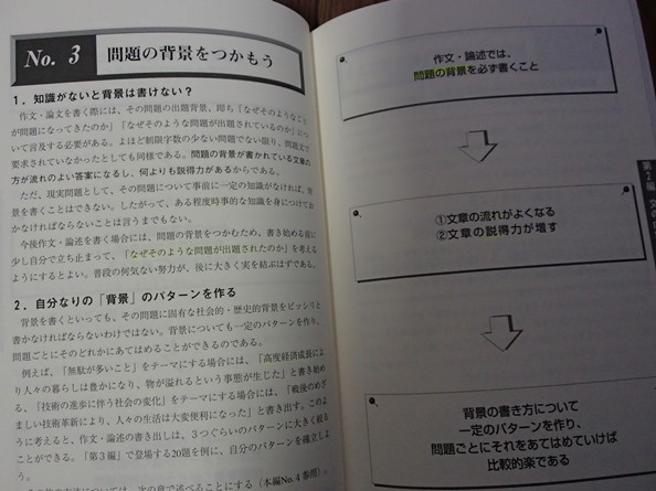 ヤフオク! - #○○「1週間で書ける!!公務員合格作文」第5版☆中村一樹...