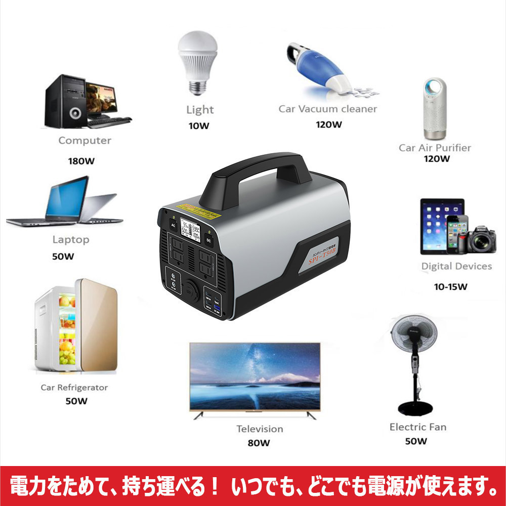 ポータブル電源 大容量 家庭用蓄電池 518Wh 140000mAh 純正弦波 4way出力 生活家電 車中泊 電気毛布 屋外 SPI-T50B_画像5