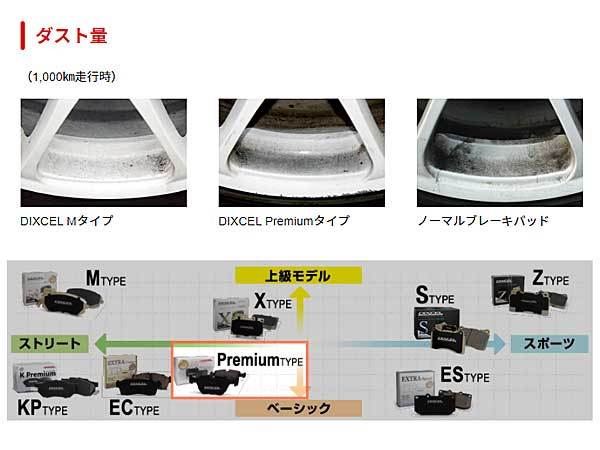  Alpha Romeo Mito 1.4 turbo competition tio-ne/ Sprint 955142 /95514P DIXCEL Dixcel P type brake pad rear 