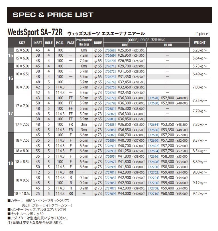 Yahoo!オークション   新品 WEDS ウェッズスポーツ SAR x7.0