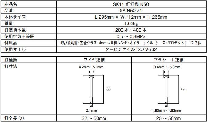 SK11 エア釘打機 ワイヤ連結釘足長 30~50mm プラシート連結釘足長 25~50mm N50 SA-N50-Z1