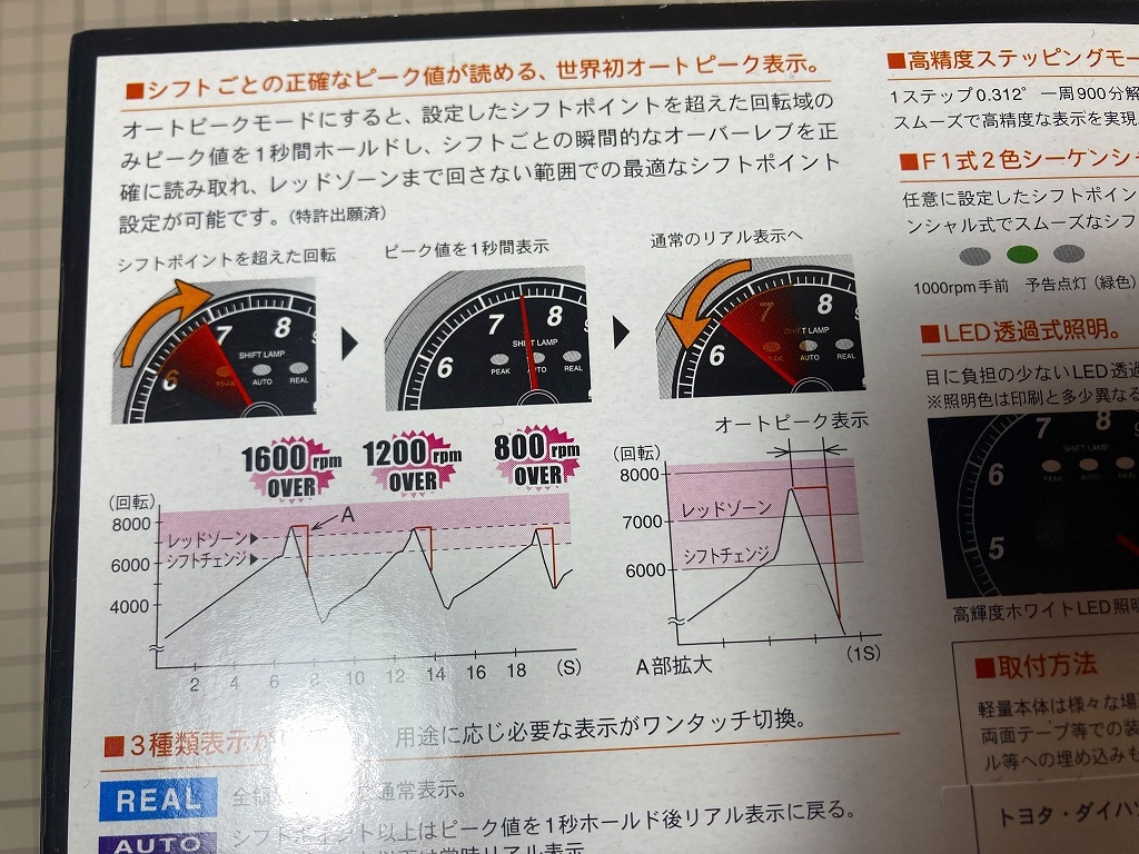  pivot Pro gauge 80φ PTX-W new goods unopened PIVOT PROGAUGE