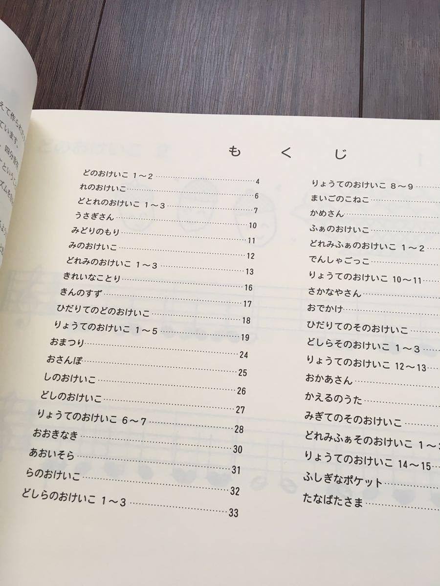 【送料無料 未使用】 よいこのピアノ 1 サーベル社 楽譜