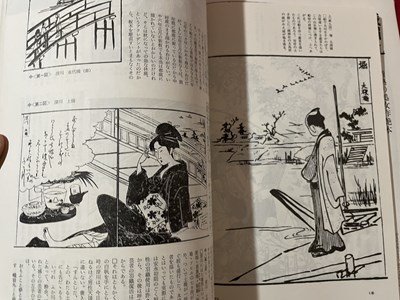 ｓ▼▼　昭和55年　季刊 浮世絵　冬楓号 第80冊　特集・杉村筆彩・祐信肉筆・遊女と物産図会　画文堂版　昭和レトロ /　K89_画像3