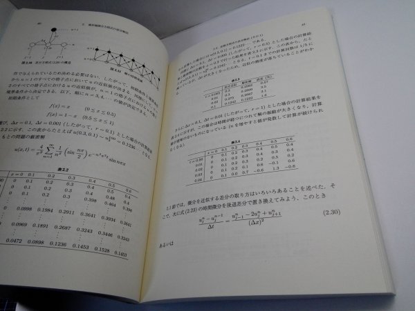 流体計算と差分法 桑原邦郎/河村哲也/朝倉書店【即決・送料込】