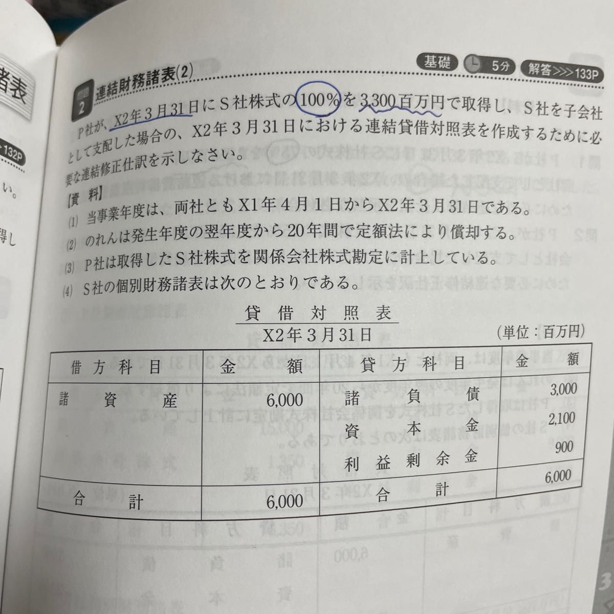 税理士試験　簿記論　財務諸表論　テキスト　問題集