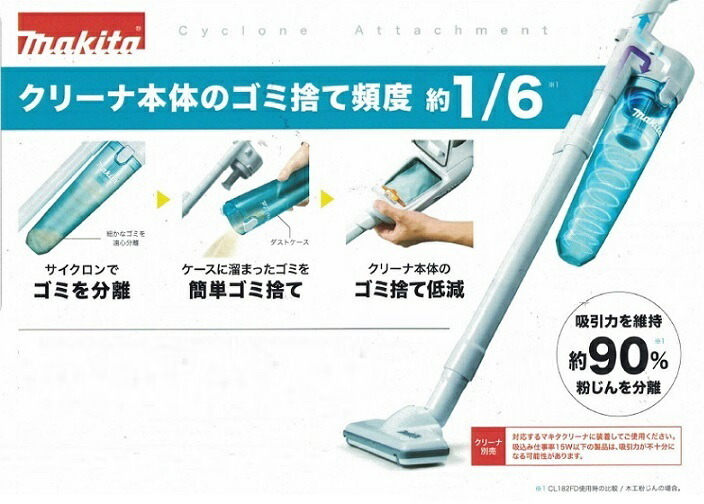 マキタ A-68856 充電式クリーナ用 ロック付サイクロンアタッチメント 集塵容量400ml 白 新品 A68856 CL001G CL002G CL280FD CL281FD CL282F_画像2