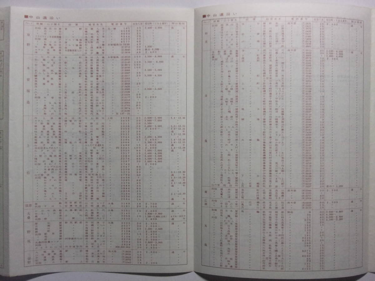 ☆☆B-652★ 昭和50年 木曽路関係バス路線図/'75バス時刻表/山小屋・旅館・民宿施設案内 ★レトロ印刷物☆☆_画像7