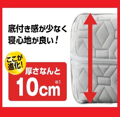 ジャパネット保証あり 高反発敷布団 西川 三つ折り マットレス ジャパネット保証あり 高反発敷布団 西川 三つ折り マットレス