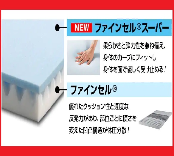 ジャパネット保証あり 高反発敷布団 西川 三つ折り マットレス ジャパネット保証あり 高反発敷布団 西川 三つ折り マットレス