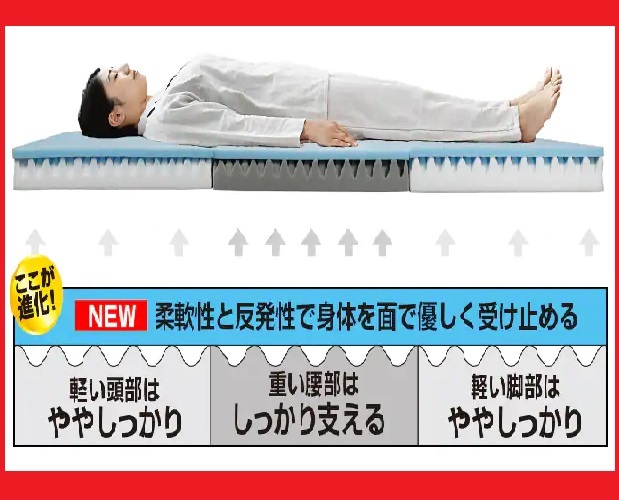 ジャパネット保証あり 高反発敷布団 西川 三つ折り マットレス ジャパネット保証あり 高反発敷布団 西川 三つ折り マットレス