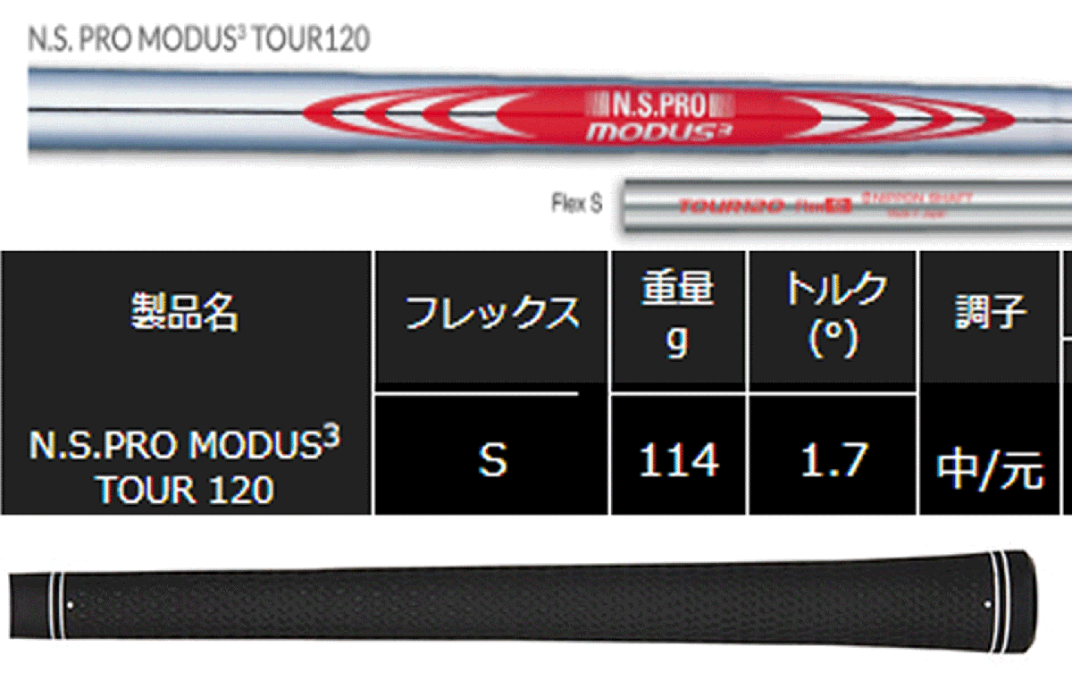 新品■プロギア■2020.8■0-WEDGE■48-04■NS PRO MODUS3 TOUR120 スチール■S■日本仕様■やさしさと抜けのよさと高いスピン性能■_画像6