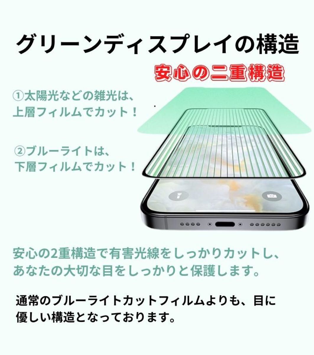 iPhone 14Plus/13ProMax 覗き見防止 ブルーライトカット グリーンガラス 強化ガラス フィルム ガラスフィルム