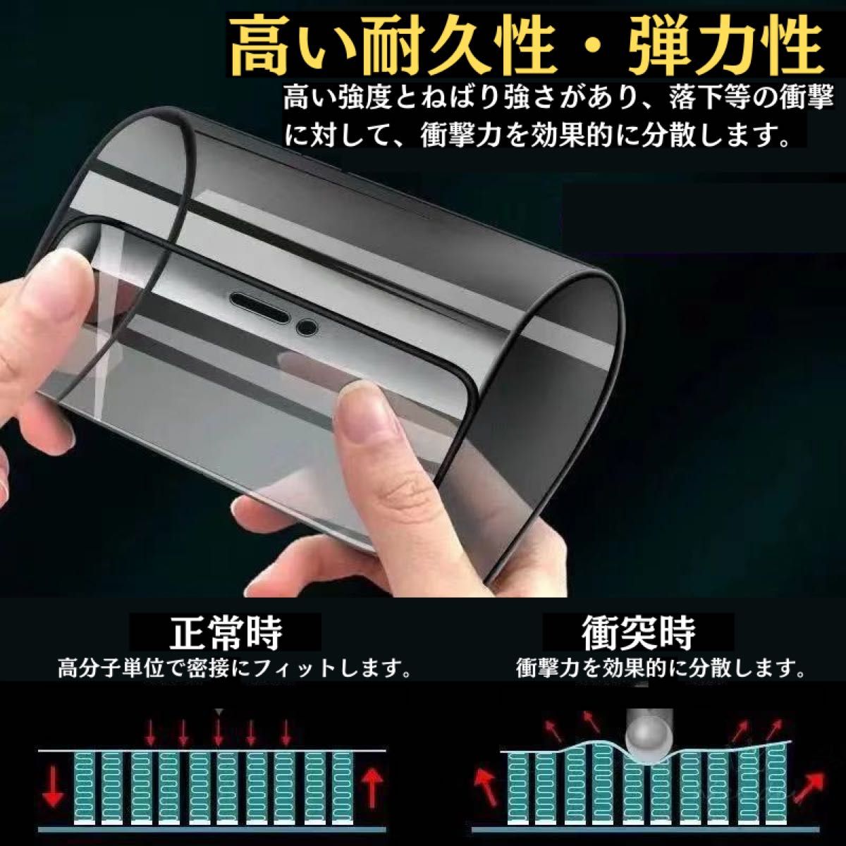 iPhone X/XS/11Pro セラミック アンチグレア 覗き見防止 フィルム 割れない 指紋防止 反射防止　非光沢