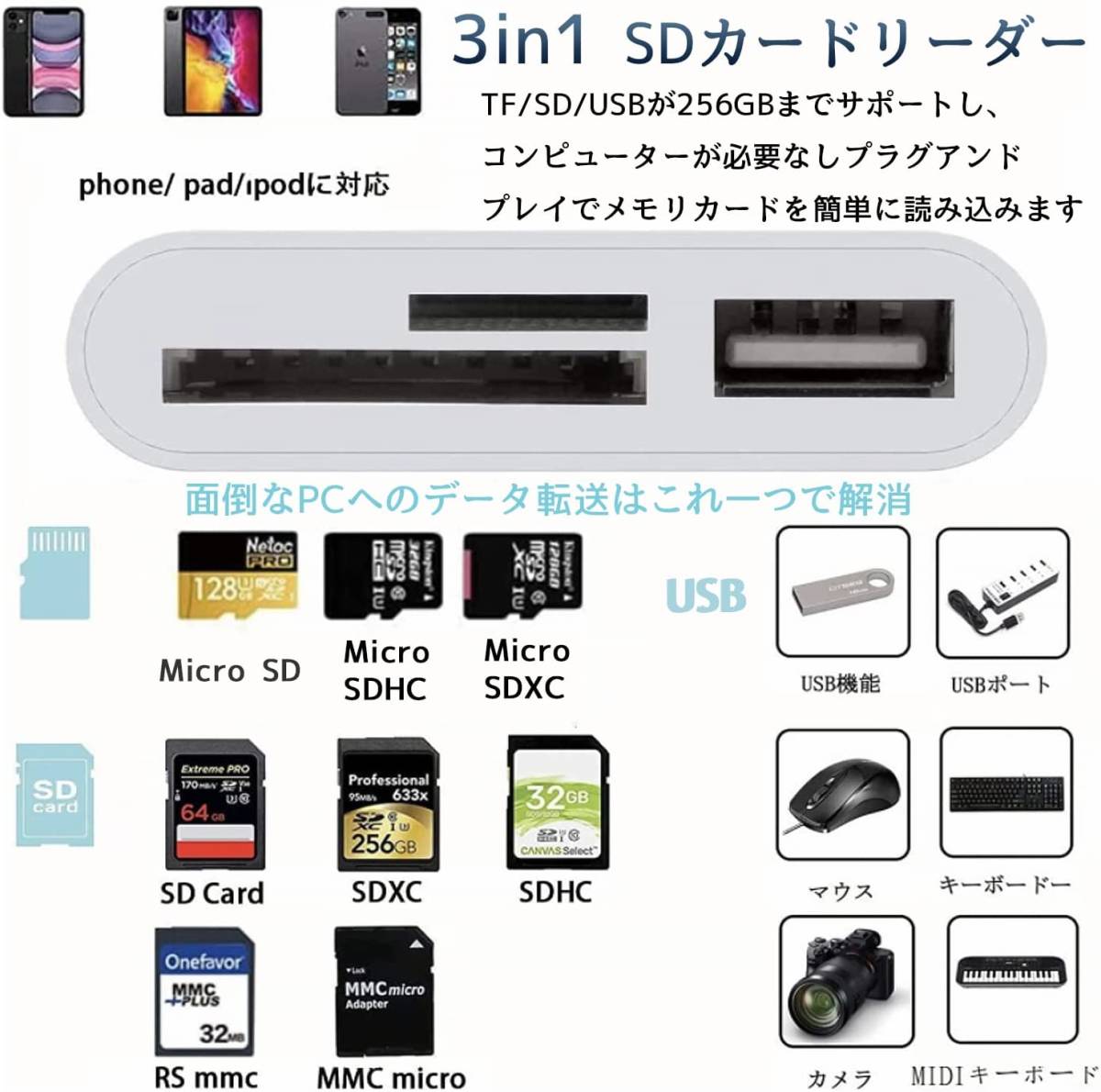 i-Phone SD カードリーダー 3in1 SDカードリーダー USB3.0カメラアダプタ3in1高速データ転送【対応MicroSD/SDHC/SDXC/Uディスク/ビデオ】