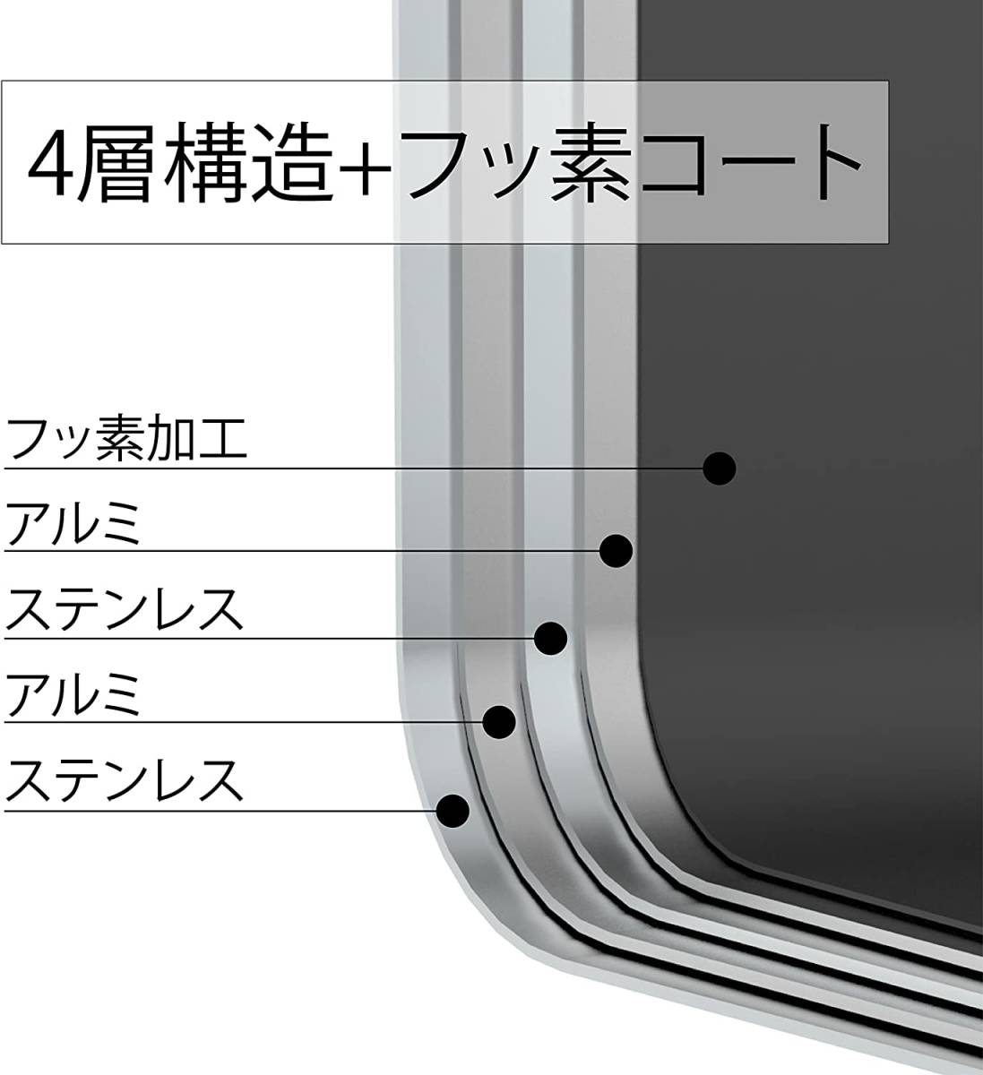 予約待ち　即完売　節電対策　HARIO(ハリオ) ご飯釜 雪平 IH対応 1~3合用 シルバー(雪平) GIS-200_画像2