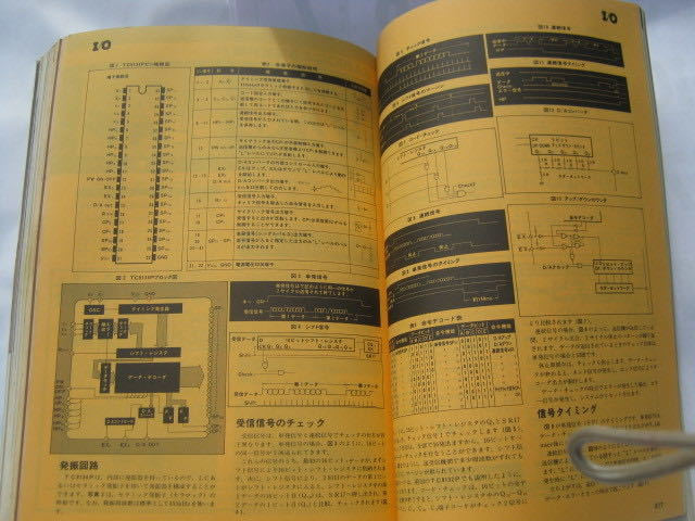 月刊I/O アイ・オー　1984年 12月号　工学社