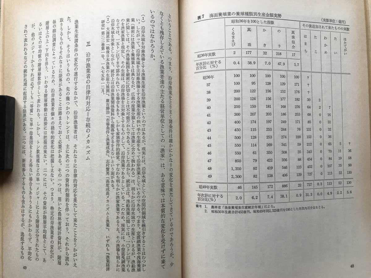 『漁業経済研究 第23巻第2号 1977年3月 第23回大会シンポジウム特集 戦後日本漁業の成長メカニズム』漁業経済学会 東京大学出版会 07869_画像10