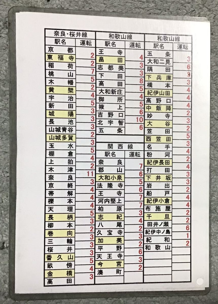 値下げ⭐︎国鉄 羽衣線運転時刻表 2種類 値下げ⭐︎国鉄 羽衣線運転時刻表 2種類 Yahoo!オークション