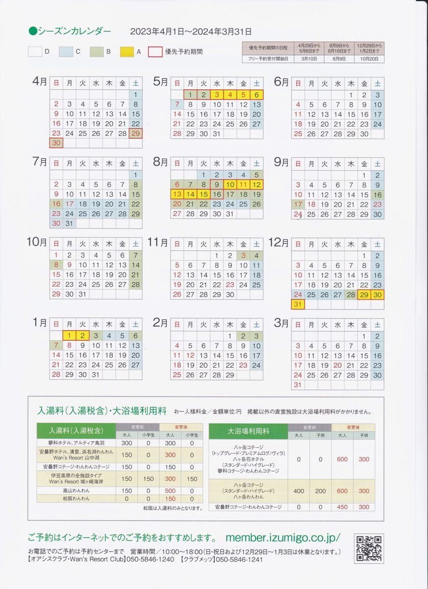 セラヴィリゾート泉郷 令和5年度 オアシスクラブ利用クーポン券 2枚