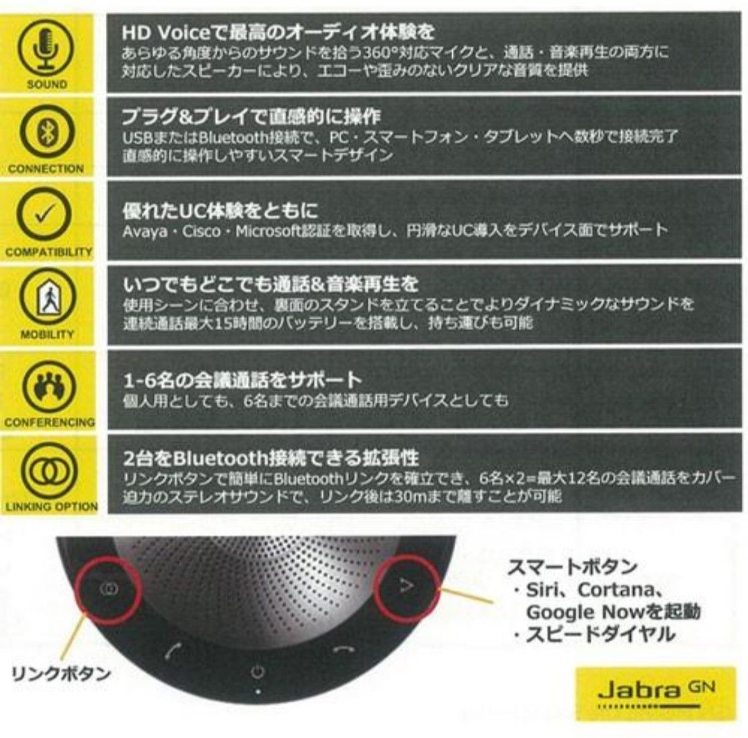 新品】JABRA SPEAK710+ UC USB/Bluetooth両対応 スピーカーフォン