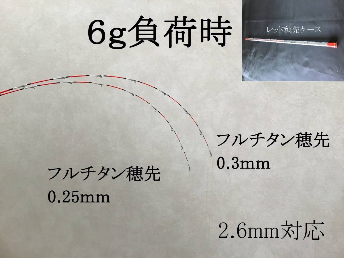 グランド牧場 セレクトセール 送料無料!! チヌ竿 筏竿 筏 カセ フルチタン穂先 0.25mm 0.3mm 二本セット アクリル穂先ケース付き 2.6mm対応 チヌ竿