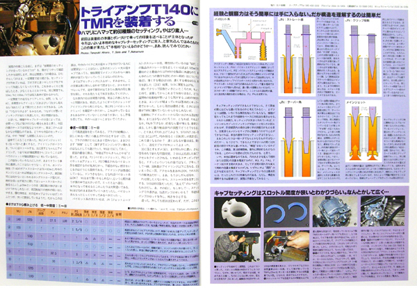 キャブレター 特集 雑誌　FCR トライアンフT140 に TMR を装着 低抵抗フィルター_画像6