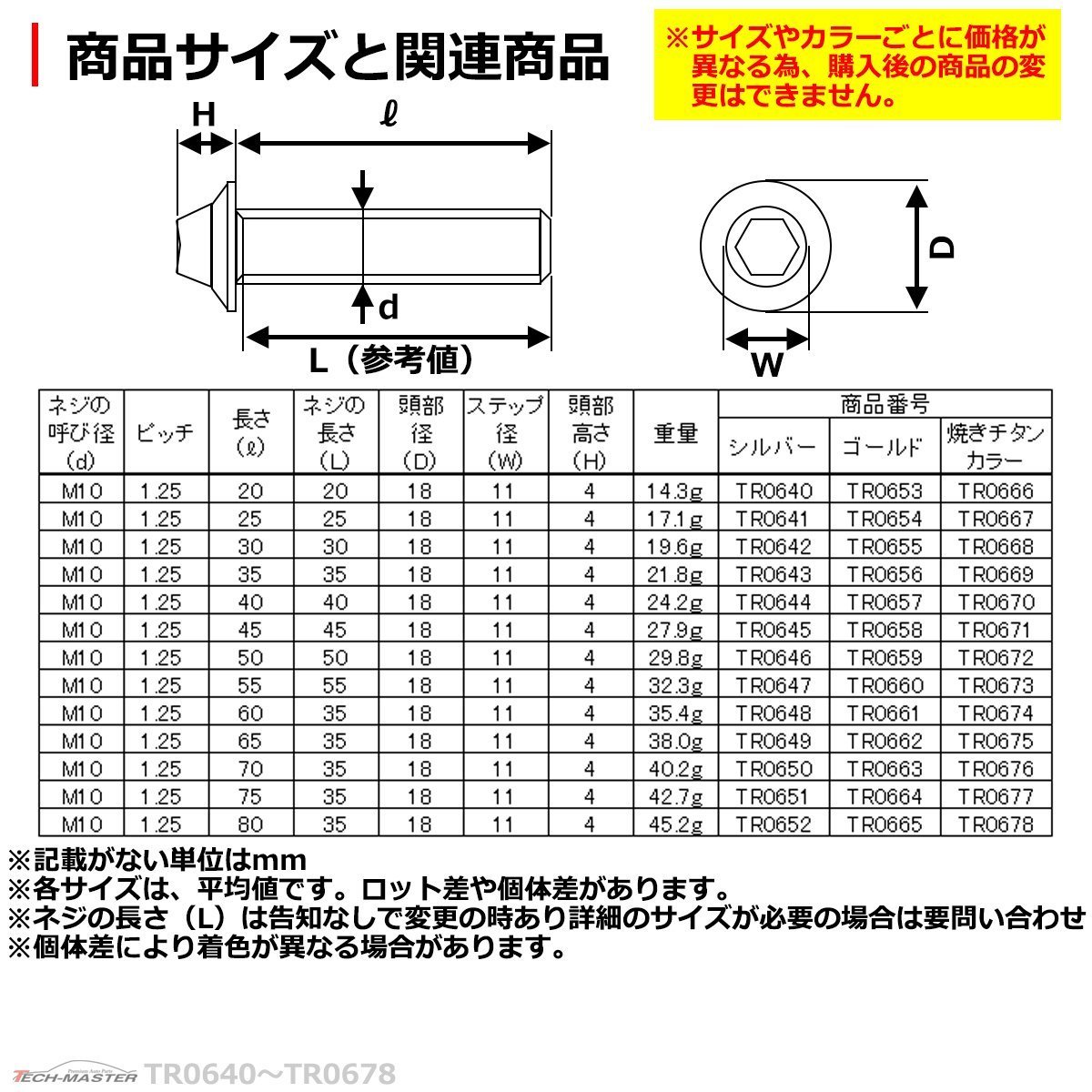 M10×30mm P1.25 ボタンボルト ホールヘッド H-1 ステンレス 車/バイク/自転車 ドレスアップ パーツ 焼きチタンカラー 1個 TR0668_画像4