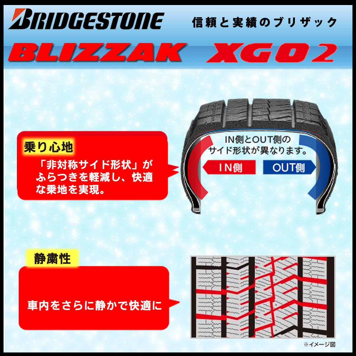 2021年製 新品 4本価格 業者様 送料無料 NO,FK756 235/45R17 冬 BS ブリヂストン ブリザック XG02 ベンツ アウディ BMW_画像7