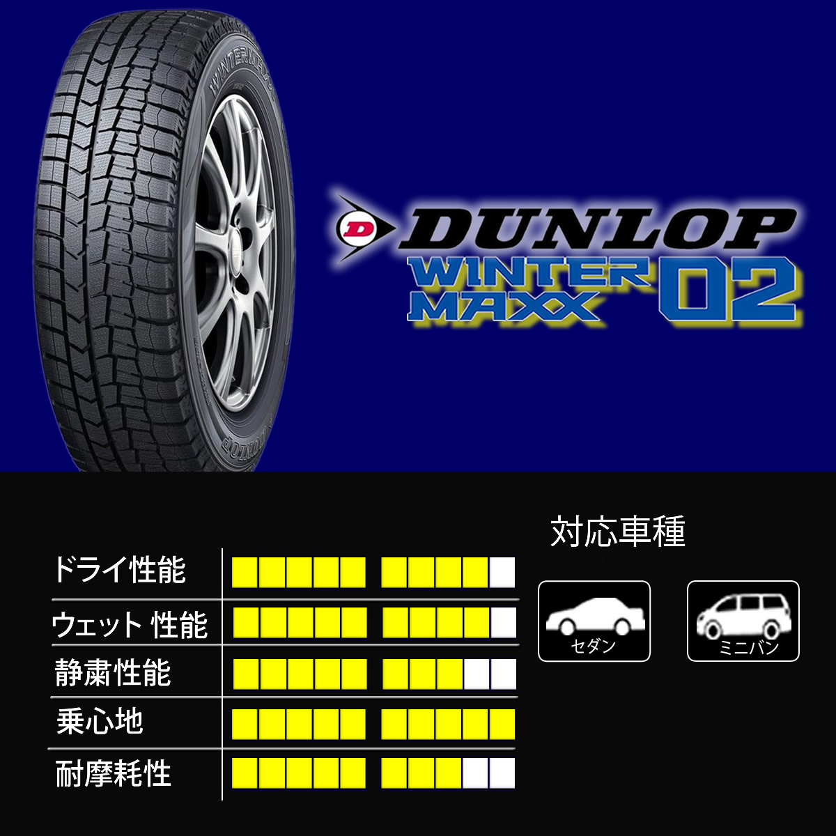 2021年製 新品1本価格! NO,FK1011 会社宛 送料無料 185/60R16 89S ダンロップ WINTER MAXX WM02 冬 アクア クロスオーバー フィット_画像4