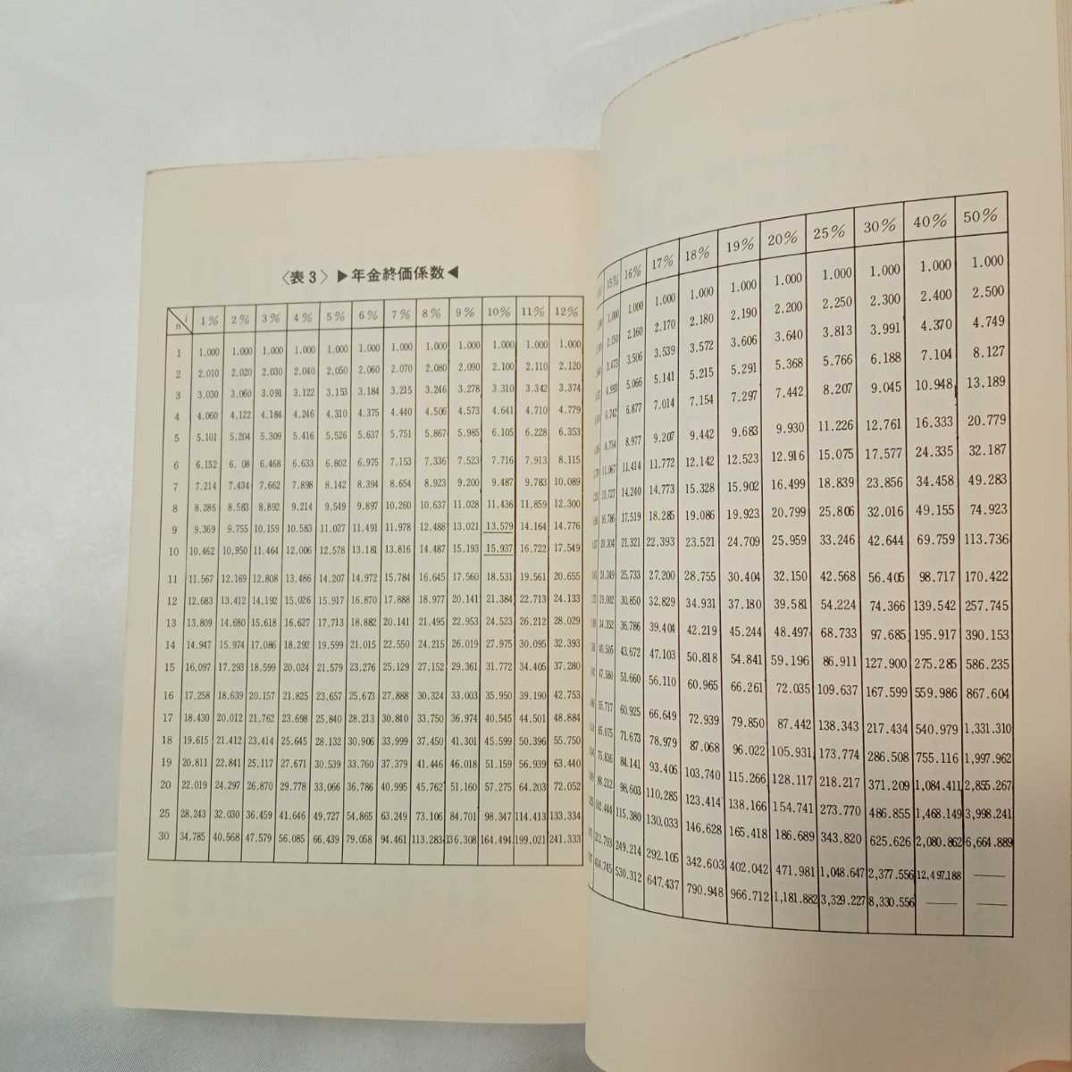 zaa-426♪損得計算入門―計算方式を持った人間は必ず勝つ (プレイブックス) 日 後藤 弘(著)　青春出版社 (1977/10/1)