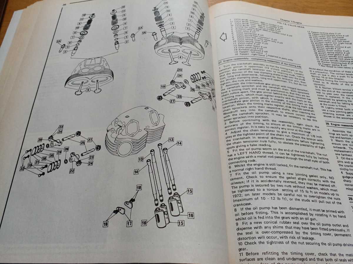 ■即決/送料無料■ヘインズ/HAYNES/ノートン/NORTON/745-828CC/1968-1977/オーナーズ ワークショップマニュアル 配線図付き 整備書 整備本_画像7