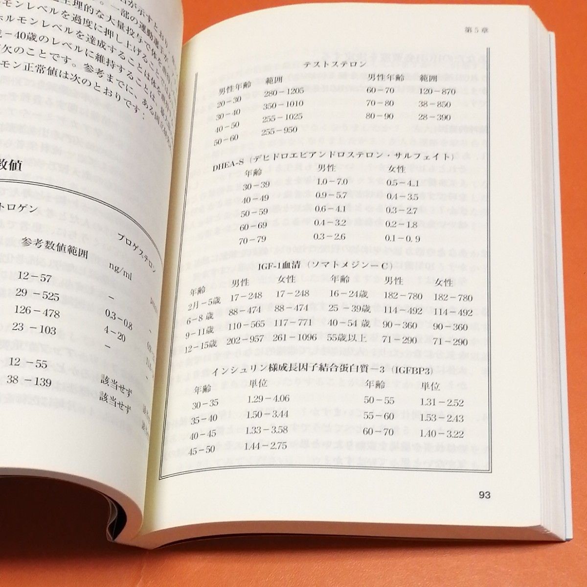 10週間であなたは若返る : 最新HGHリサーチ | esferasocial.pt