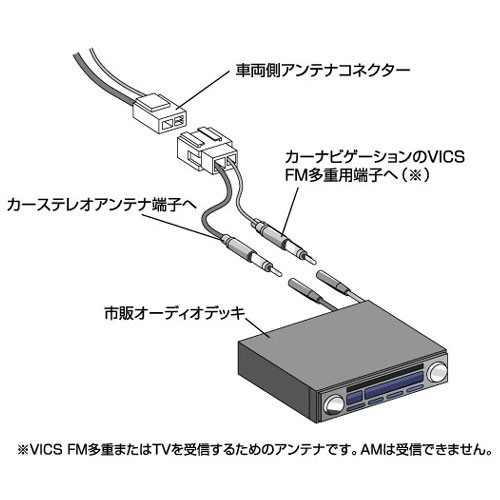 [エーモン]アンテナ変換コード/BL系レガシィB4用(2066)_画像3