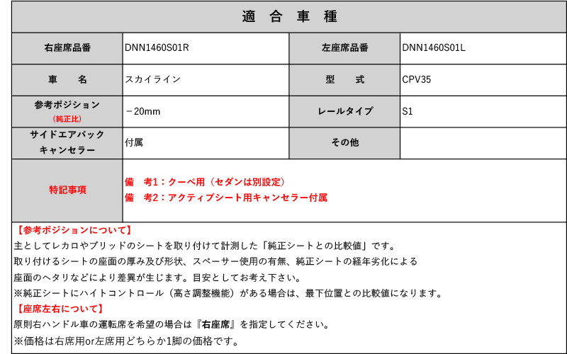 [ブリッドフルバケ]CPV35 スカイライン(クーペ)用シートレール(1ポジション)[N SPORT製][保安基準適合]_画像2