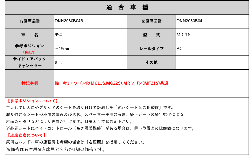 [コブラ 底止めタイプ]MG21S モコ用シートレール(4ポジション)[N SPORT製]_画像2