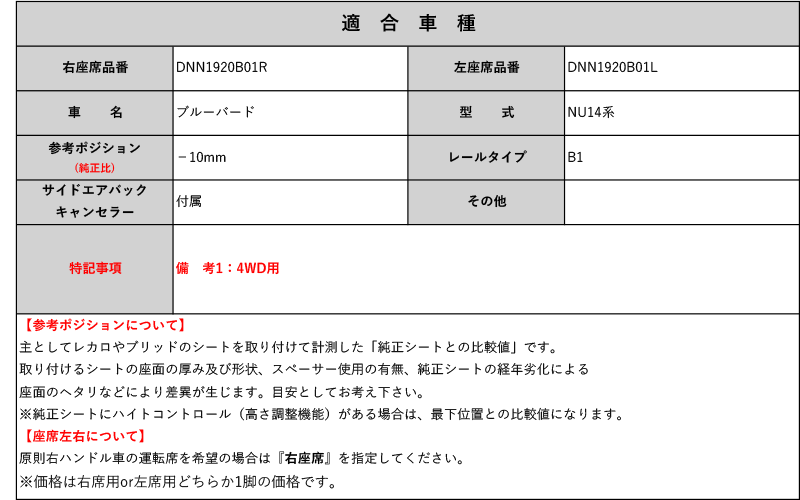 [レカロ スポーツスター]NU14系 ブルーバード(4WD)用シートレール(1ポジション)[N SPORT製][保安基準適合]_画像2